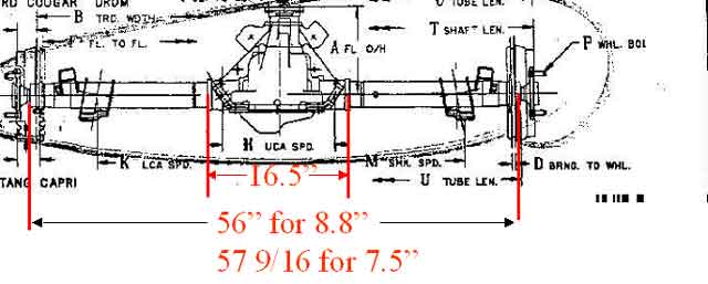Ford 88 Rear End Width Chart