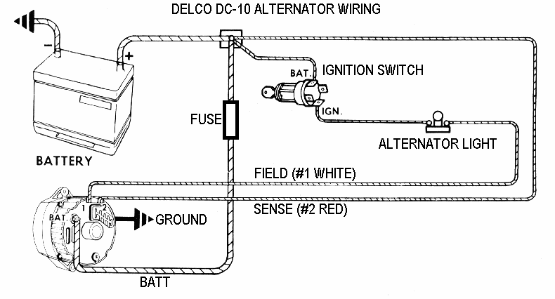 Basic Alternator Wiring Diagram from www.ford-trucks.com