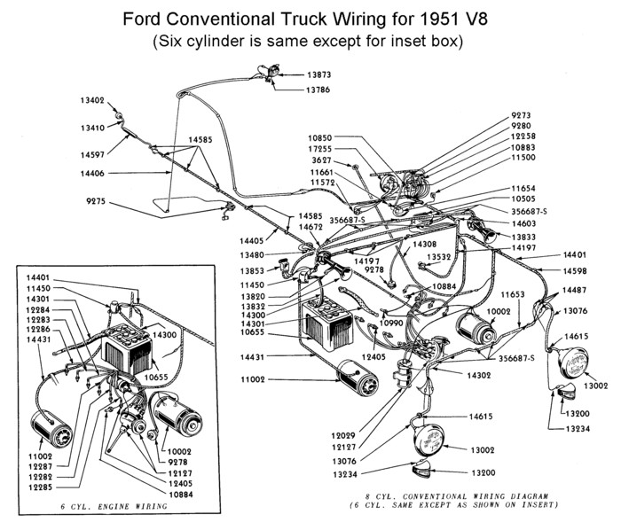 Is there a "diagrams" thread? - Ford Truck Enthusiasts Forums