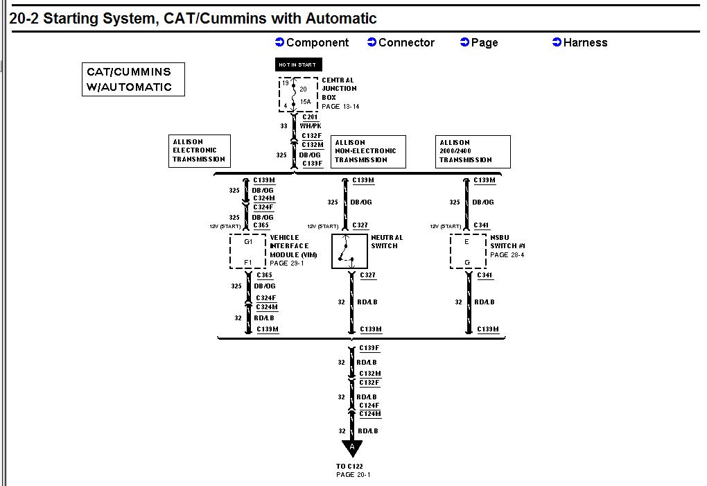 2004 F-650 wiring diagram? - Ford Truck Enthusiasts Forums