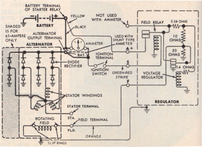 1979 electric choke connection