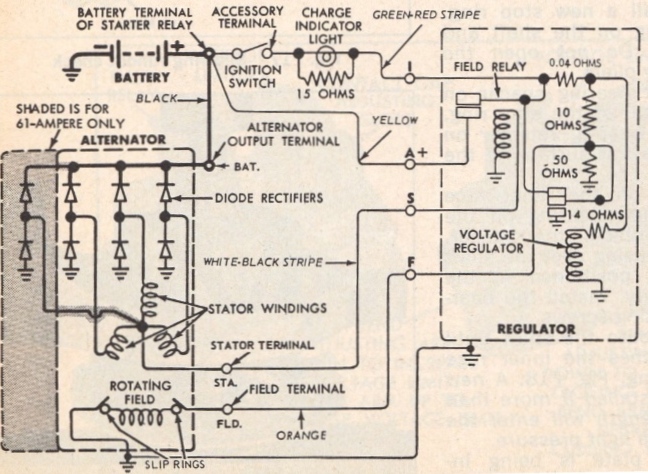 1970 Mustang Alternator question- Stat terminal - Vintage Mustang Forums