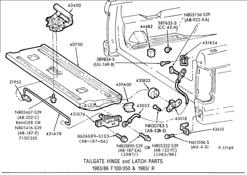 Ford f150 tailgate hinge repair