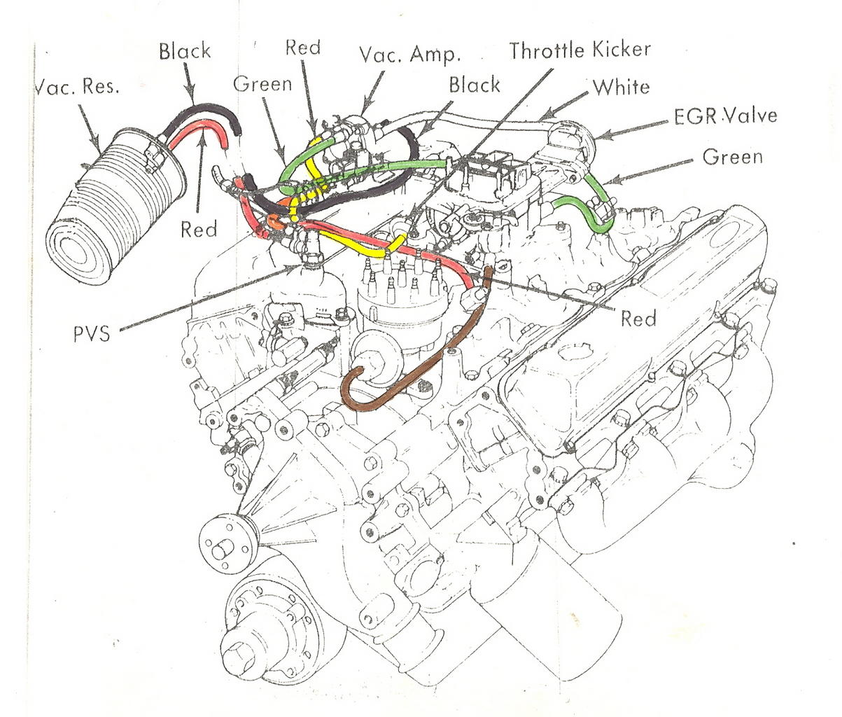 1977 F250 2wd 460 w/ mastercraft.. Vacuum Diagram needed - Page 2