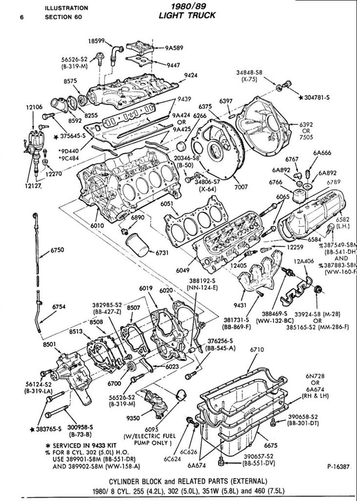 1992 Ford F 150 Engine Diagram Machine Learning