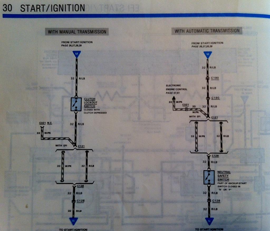 Wiring diagram for 1987 Ford truck - Ford Truck Enthusiasts Forums