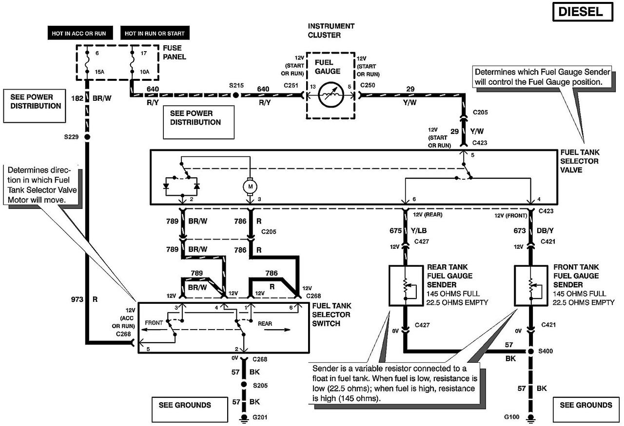 How to test Ohms? | The Diesel Stop  2002 F350 Super Duty Diesel Fuel Sending Unit Wiring Diagram    The Diesel Stop