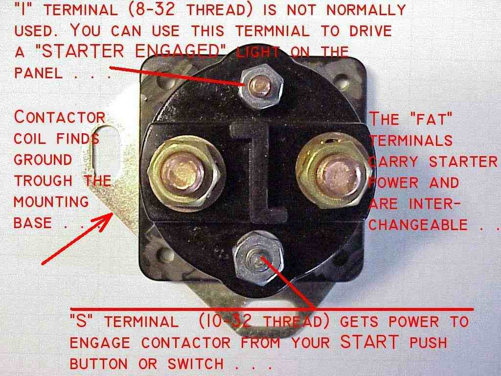 2000 Ford F150 Starter Solenoid Wiring Diagram from www.ford-trucks.com