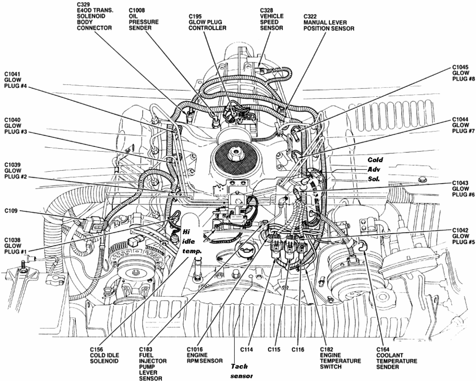 1993 Ford f350 diesel owners manual #1