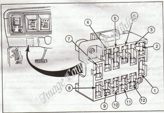 Dead radio - Ford Truck Enthusiasts Forums 2003 f 250 fuse box identification 