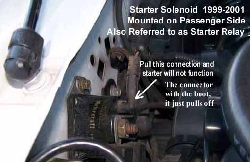 2001 Ford f150 starter relay location #9