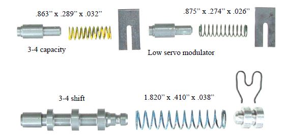 Name:  4r70w 3-4 shift valve.JPG
Views: 3804
Size:  27.2 KB