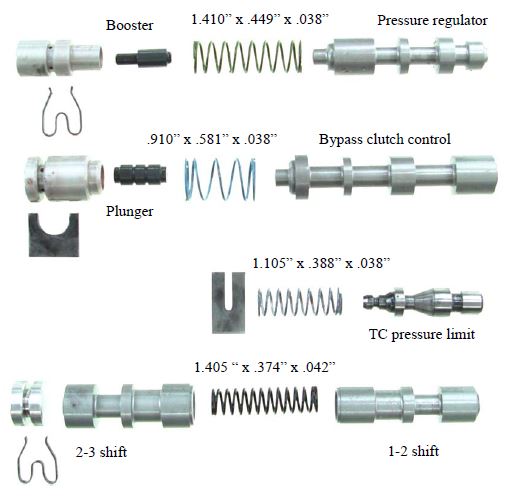 Name:  4r70w valves.JPG
Views: 5426
Size:  38.3 KB