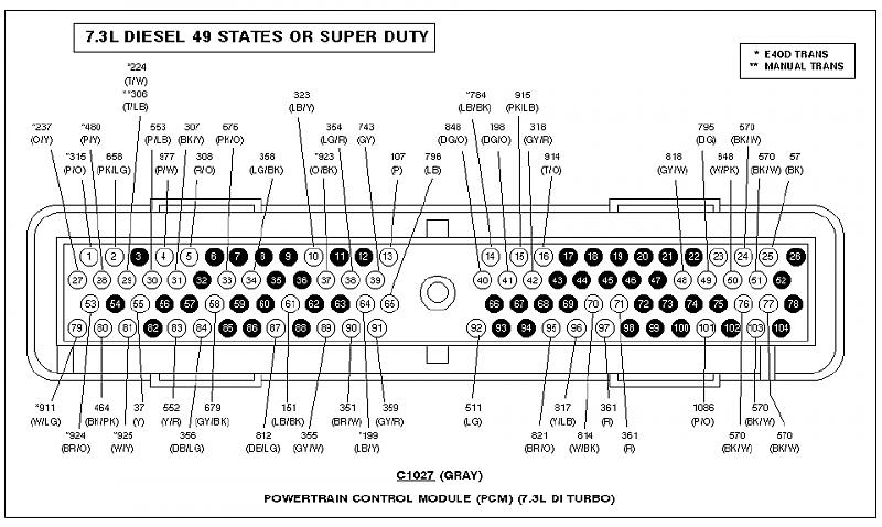 7 3 powerstroke sel engine diagram  | 1034 x 745