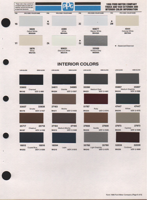 Need Help Decoding Interior Trim Color