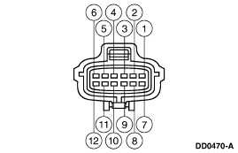 Ford F 250 Neutral Safety Switch Wiring Diagram - Wiring Diagram
