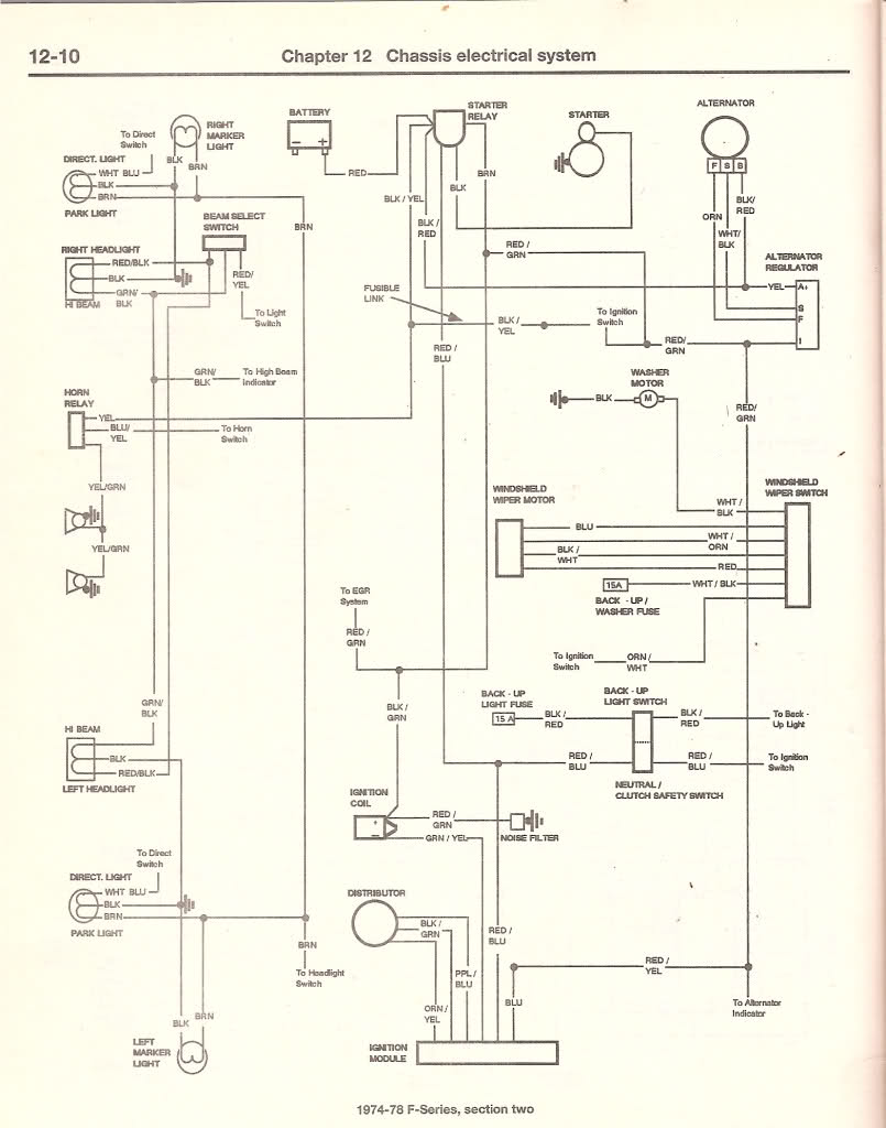 wiring diagram for 75 f250 - Ford Truck Enthusiasts Forums  Ignition Wiring Diagram For 76 Ford F250    Ford Truck Enthusiasts