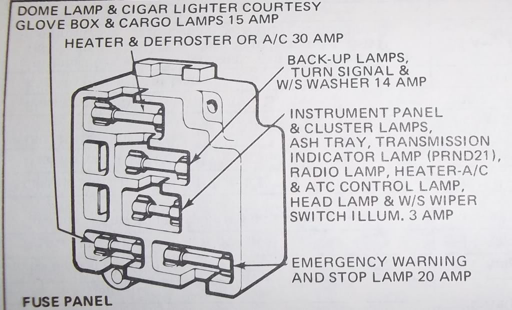 Ford E 250 Fuse Box Diagram - Wiring Diagram