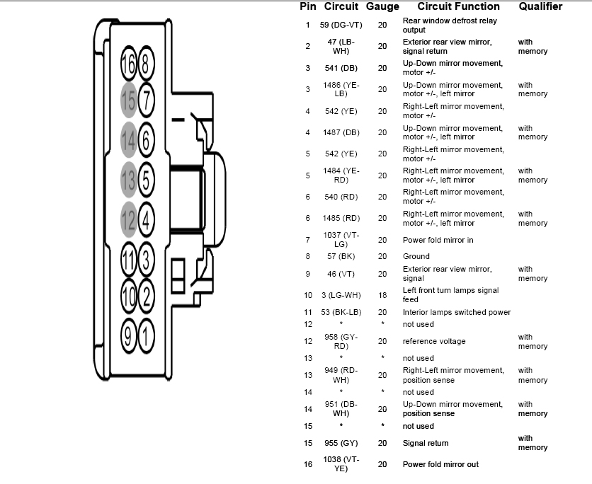 2006 Ford F 150 Supercrew Radio Wiring Diagram