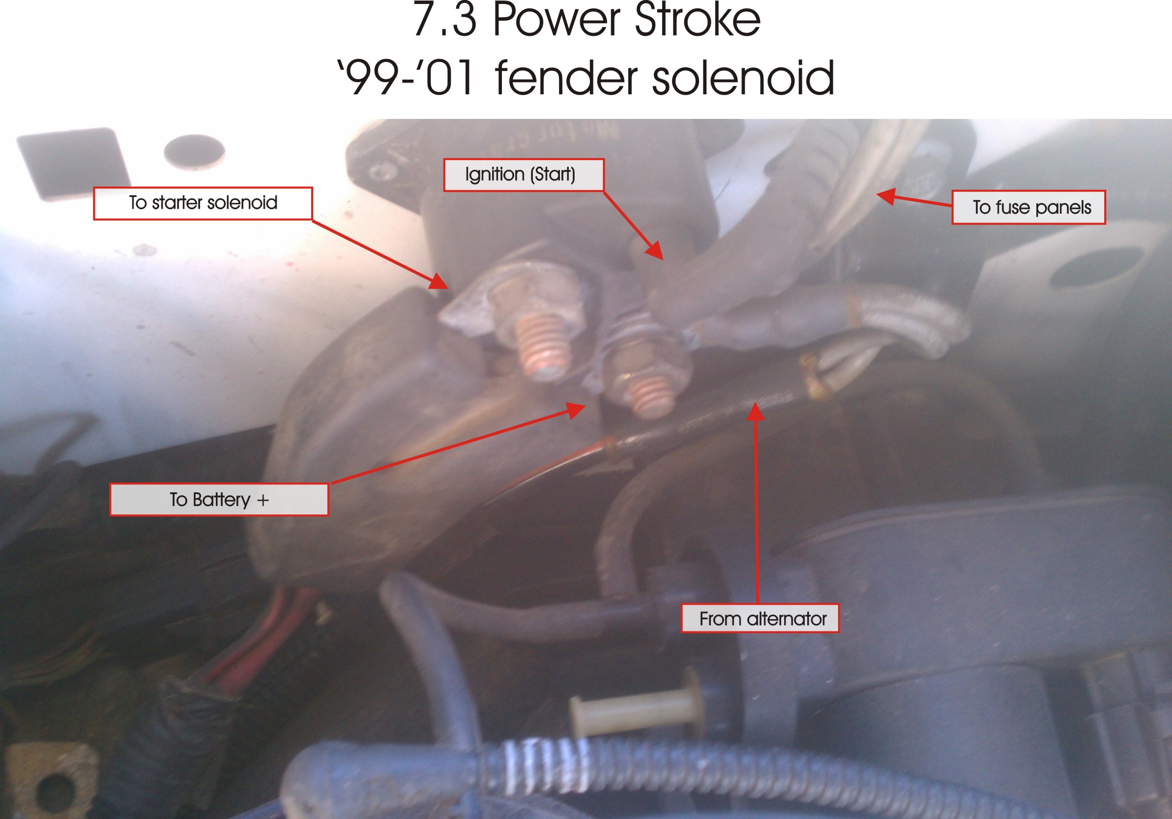 7.3 Powerstroke Starter Solenoid Wiring Diagram from www.ford-trucks.com