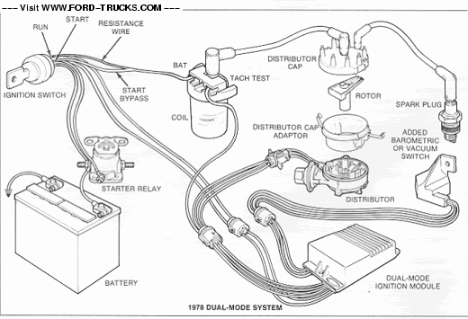 Need some wiring help for my 79 F150 - Ford Truck Enthusiasts Forums