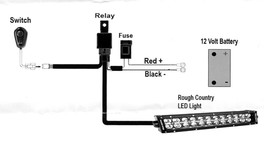 Rough Country Light Bar Wiring Diagram from www.ford-trucks.com