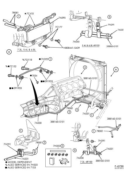 Trasnmission cooling lines question - Ford Truck ... 03 escape radiator hose diagram 