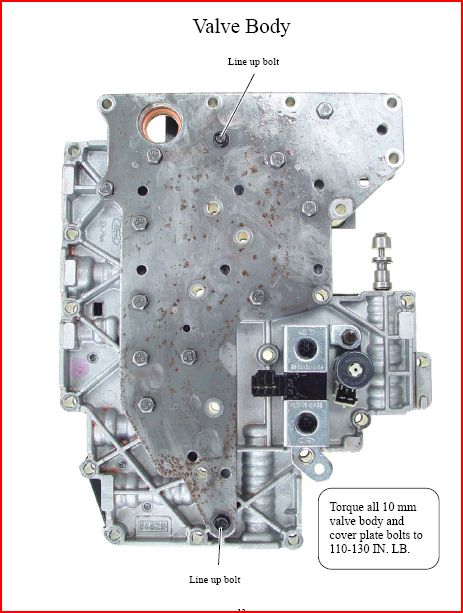 Ford windstar no forward gears #5