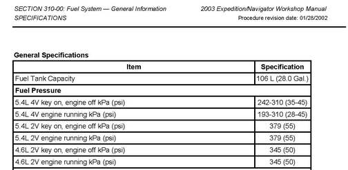 2006 ford focus fuel pressure specifications