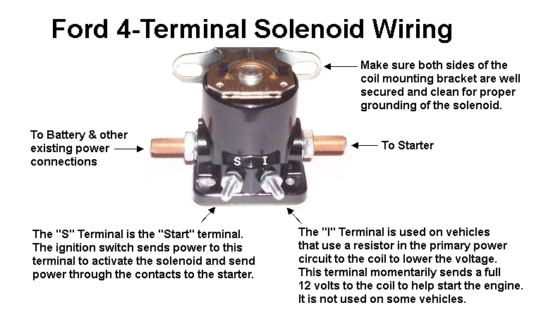 Wiring Diagram For A Starter Solenoid from www.ford-trucks.com