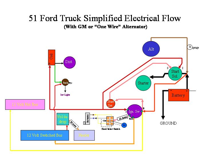 Name:  E F1Simplified Ignition and Charging System.JPG
Views: 114
Size:  43.7 KB