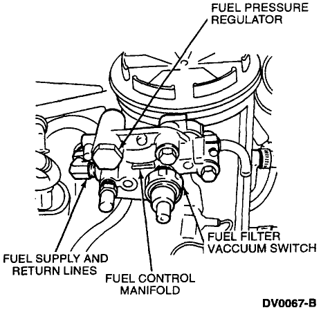 95 7.3 Powerstroke Wiring Diagram from www.ford-trucks.com