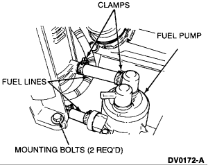 Fuel Bowl Diagram - Ford Truck Enthusiasts Forums 97 f350 73 fuel system diagram 