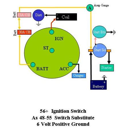 Name:  M1 56 Ignition Switch to 48-55 Substitution.jpg
Views: 14356
Size:  25.4 KB