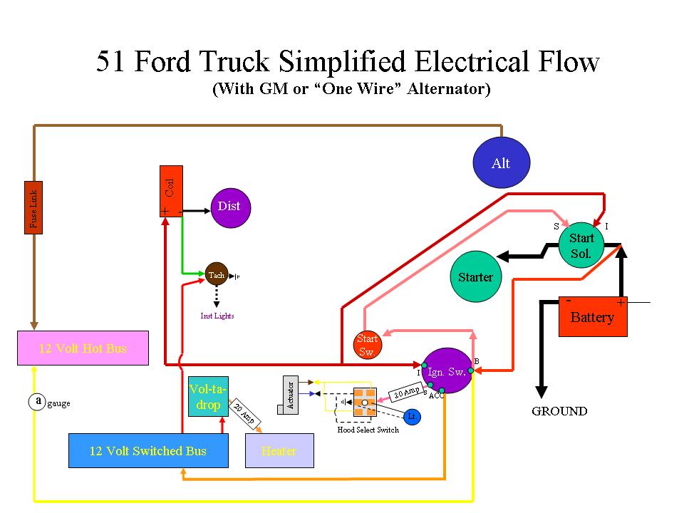 Name:  E1 Truck Elect Bus, Switch, Ignition Circuit Configuration (2).jpg
Views: 3539
Size:  75.4 KB