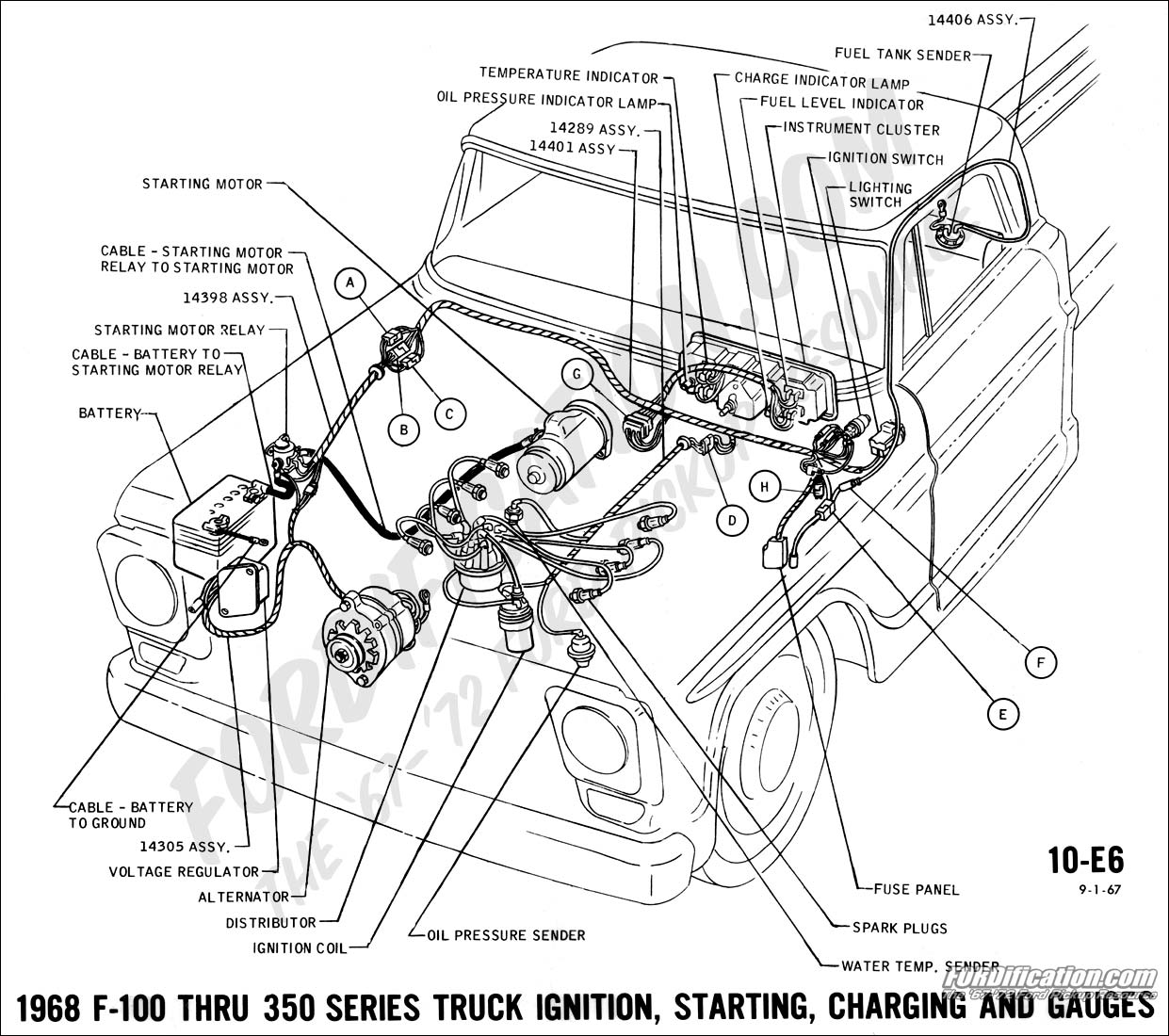1968 F100 Electrical Mistake - Ford Truck Enthusiasts Forums
