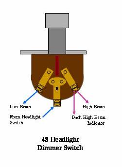 3 position headlight switch - Ford Truck Enthusiasts Forums
