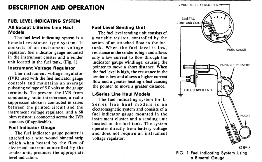 Ford Fuel Gauge Wiring - Wiring Diagram