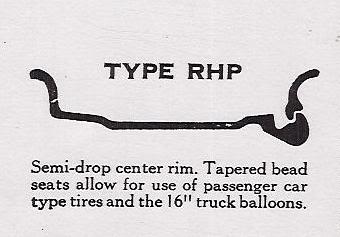 Name:  Budd1944FirestoneRHP.jpg
Views: 1741
Size:  15.2 KB