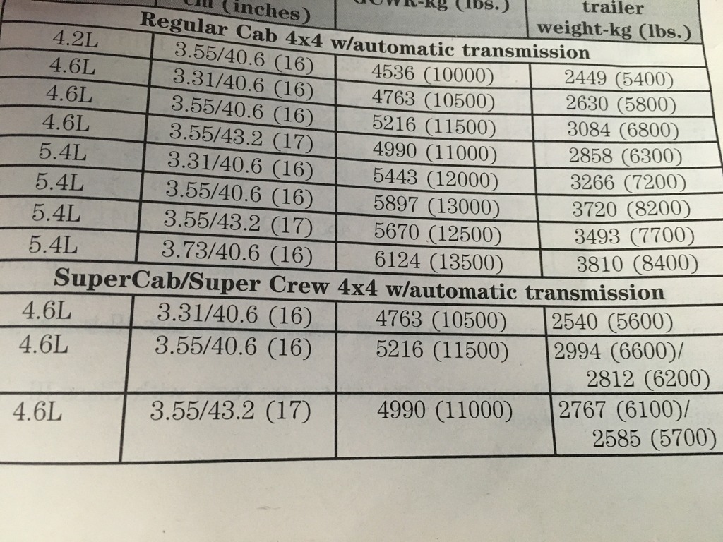 Name:  IMG_6111_zpsptap6dt3.jpg
Views: 22117
Size:  252.3 KB