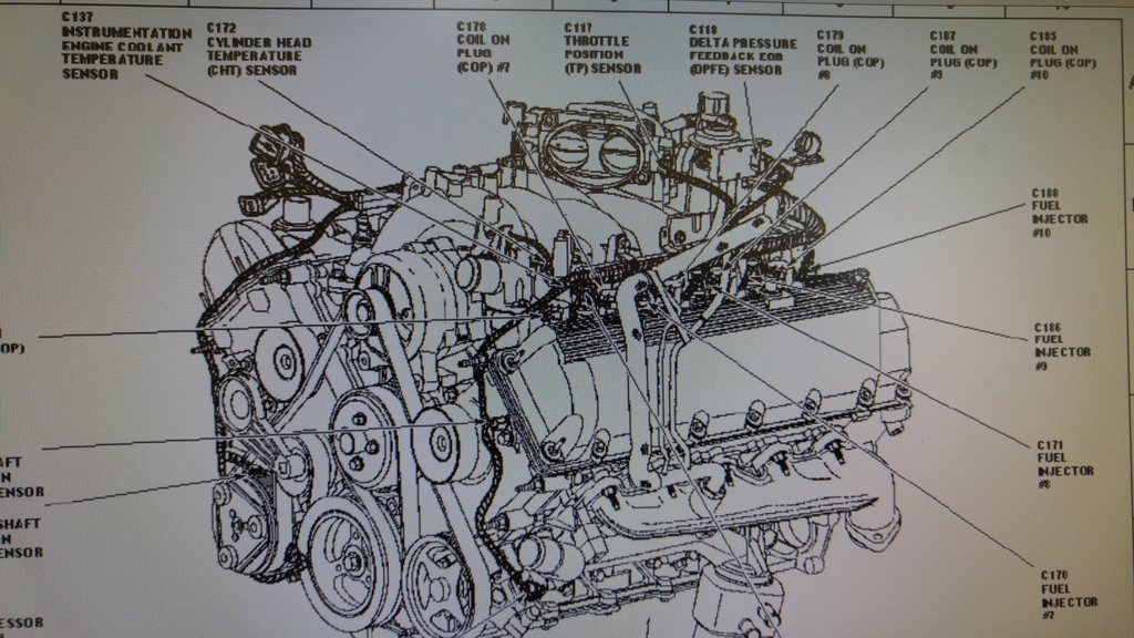 Coolant temp sensor wiring diagram - Ford Truck ... ford e 450 engine wiring diagrams 