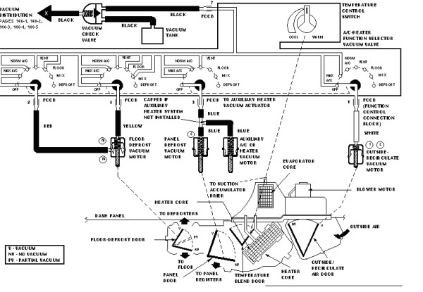 A/c Blower defaulting to the defrosters - Page 3 - Ford ... fuse box diagram 1999 ford e150 club 