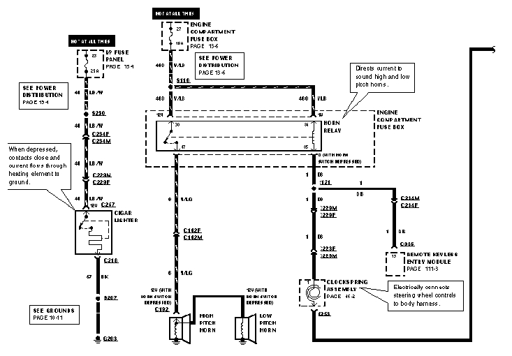Wiring Diagram PDF: 2002 Ford Explorer Horn Wiring Diagram