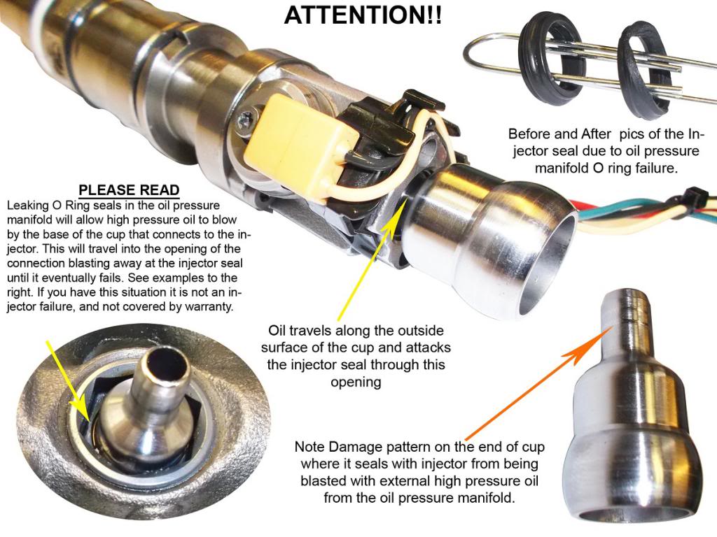 6.4L Ford Powerstroke Diesel Fuel Injector Seal Repair Kit