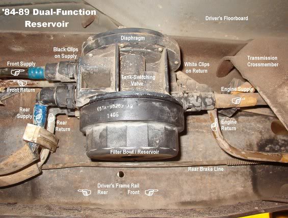 1989 Ford F250 Duel Tank Problem - Ford Truck Enthusiasts ... 2000 f53 wiring diagram 