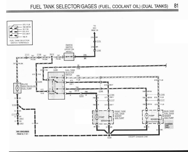 1988 Ford F250 Wiring Diagram from www.ford-trucks.com