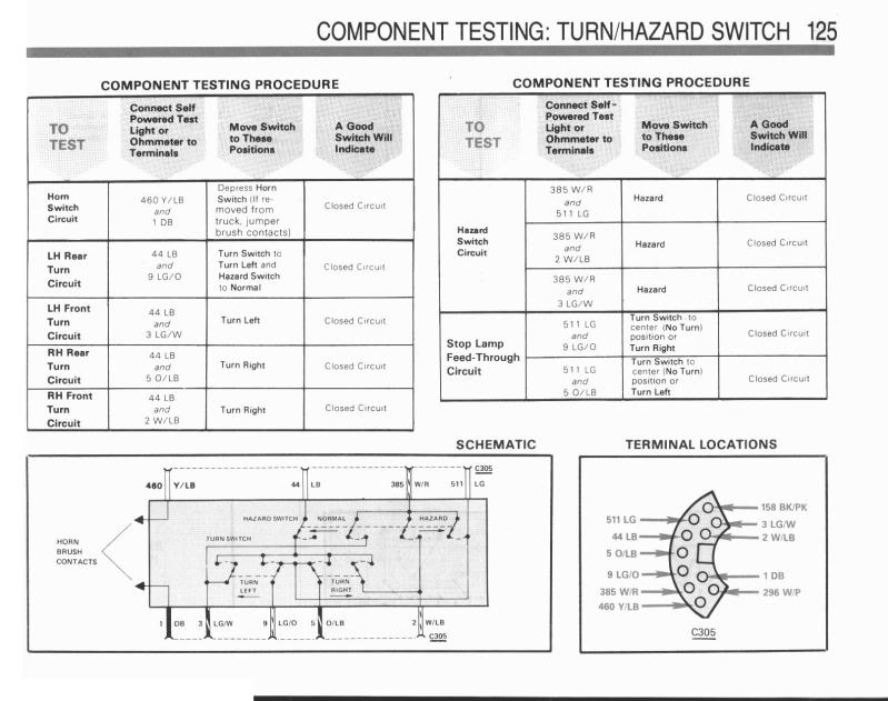 Ford Flasher Relay Wiring Diagram from www.ford-trucks.com