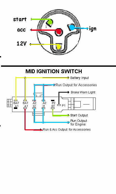 Push Button Ignition Switch Wiring Diagram from www.ford-trucks.com