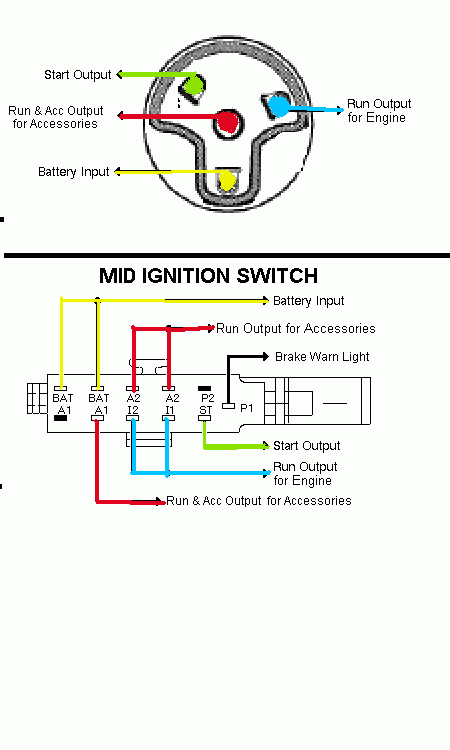 3 pole ignition wiring diagram  wiring diagram powerwindow