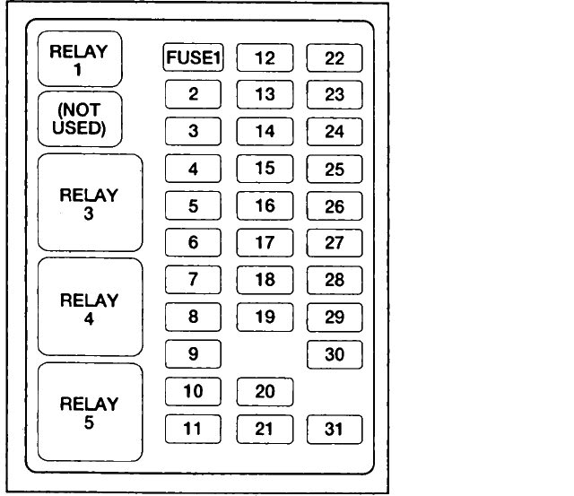 2001 F350 Fuse Box Diagram - General Wiring Diagram